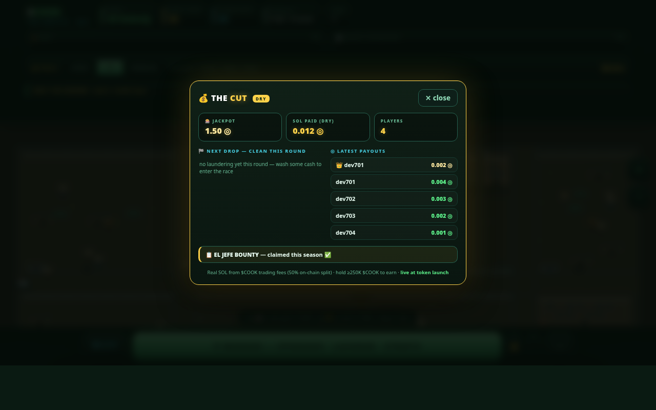 THE CUT — live SOL payouts board